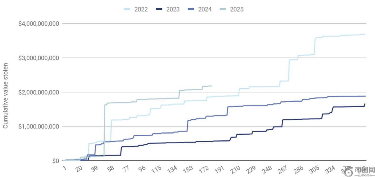 黄子韬发文,庆祝任子威,夺冠,ebpay承兑,ebpay钱包,ebpay官网