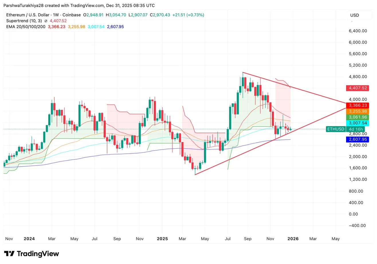 火箭队签下,新锋线球员,人名单正式,ebpay承兑,ebpay钱包,ebpay官网