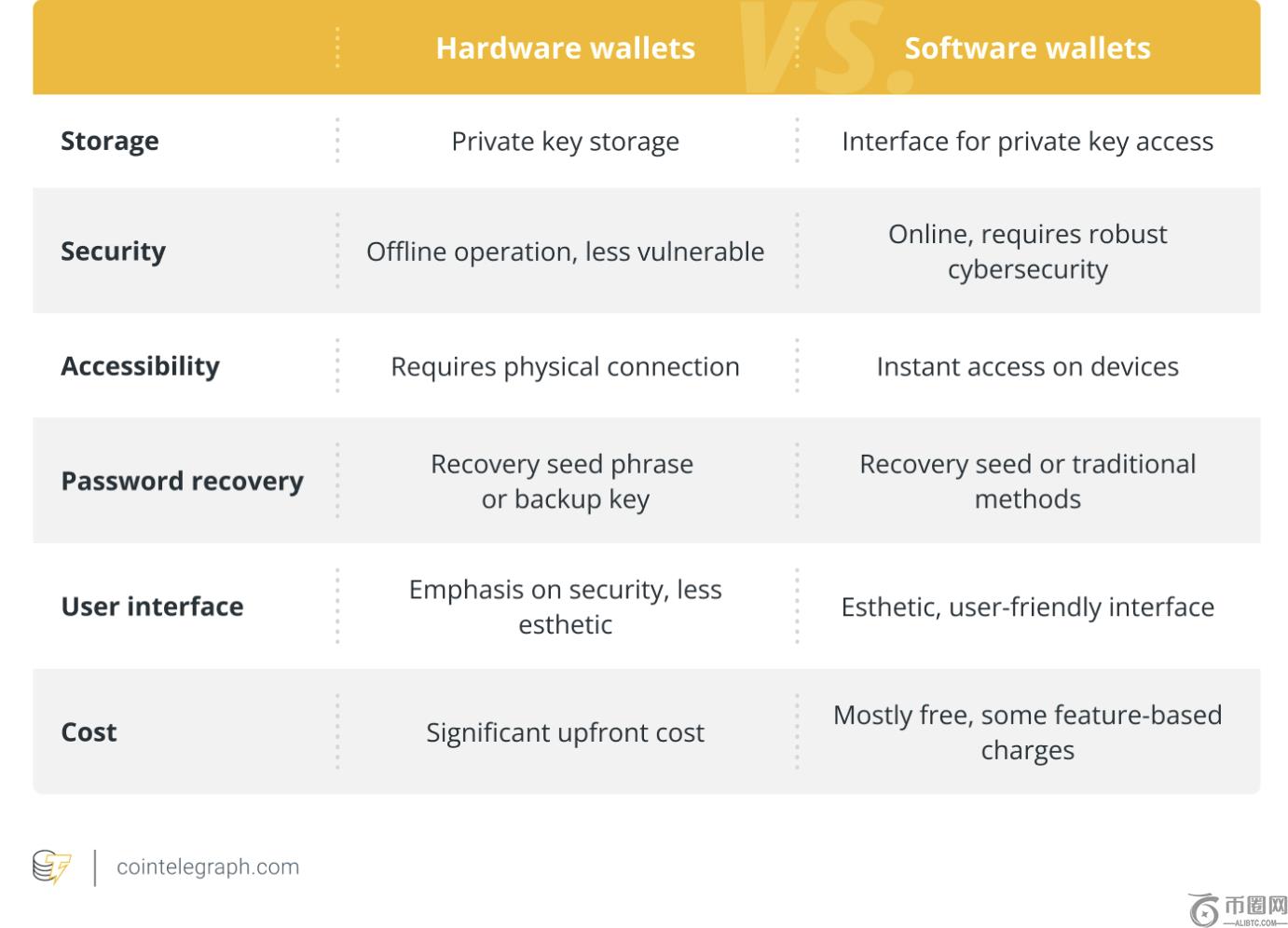 宣云携密友,赏展,与潘玮柏画,ebpay承兑,ebpay钱包,ebpay官网