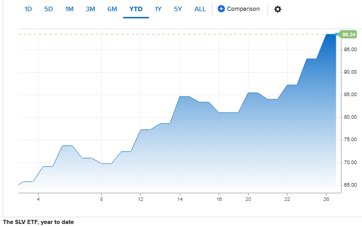 以太坊,年收官艰难,最新地址与,ebpay承兑,ebpay钱包,ebpay官网