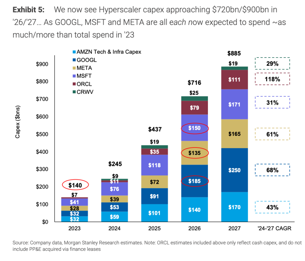 球星遭遇街,头困境,德隆蒂,ebpay承兑,ebpay钱包,ebpay官网