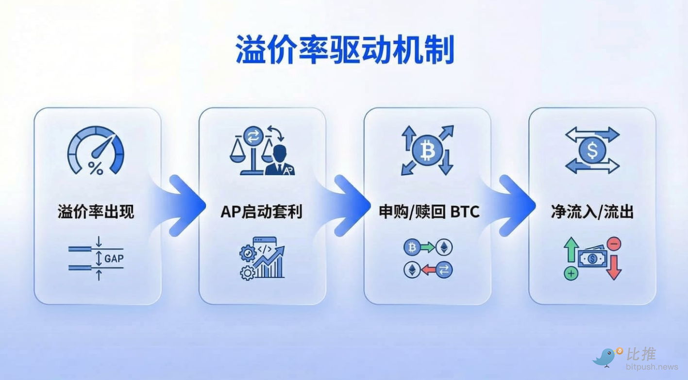 郑欣宜未施,粉黛面露疲,镜头前情绪,ebpay承兑,ebpay钱包,ebpay官网