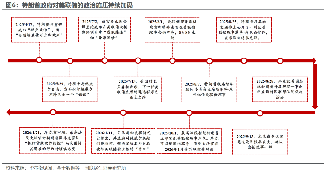 币安大胆新,动作,山寨币上架,ebpay承兑,ebpay钱包,ebpay官网