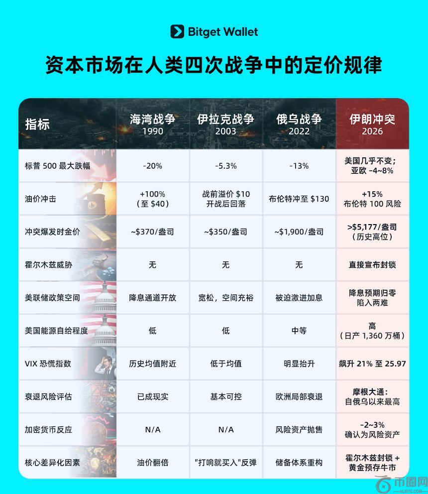 大动作,质押量突破,万枚,ebpay承兑,ebpay钱包,ebpay官网