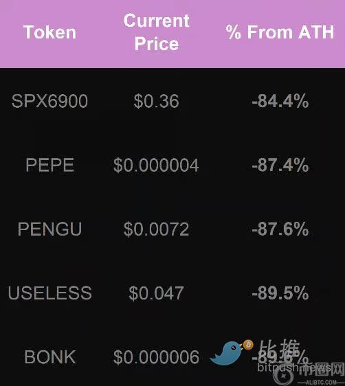 币圈巨头,与法央行长,达沃斯论战,ebpay承兑,ebpay钱包,ebpay官网