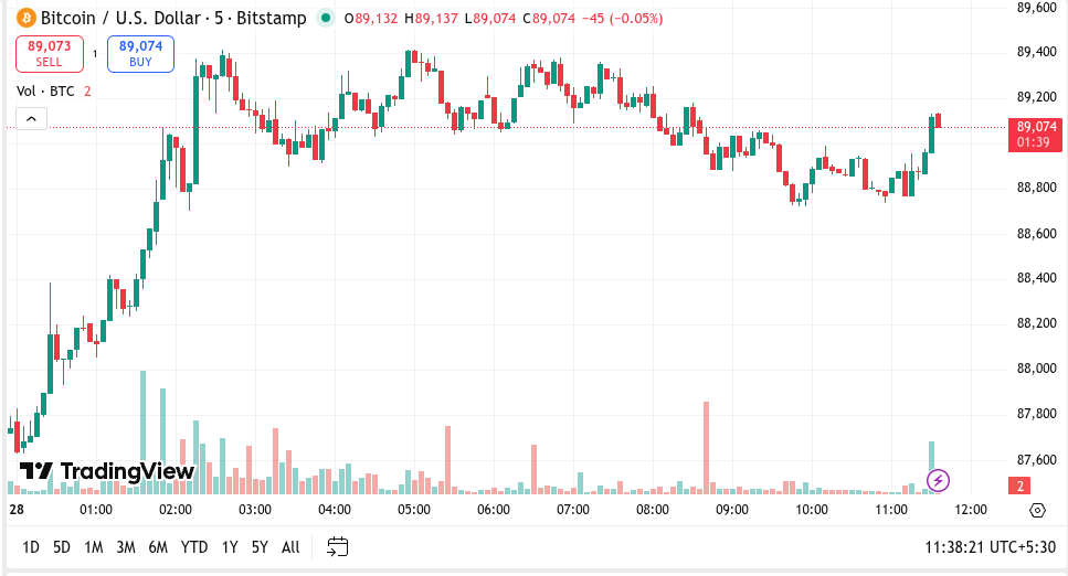 币圈巨头,与法央行长,达沃斯论战,ebpay承兑,ebpay钱包,ebpay官网