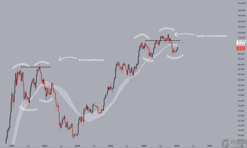 币圈巨头,与法央行长,达沃斯论战,ebpay承兑,ebpay钱包,ebpay官网