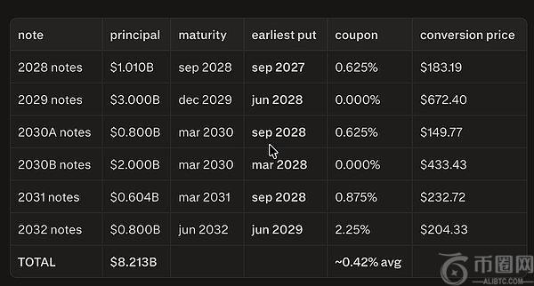 莱特币价格,稳步回升,币安交易所,ebpay承兑,ebpay钱包,ebpay官网