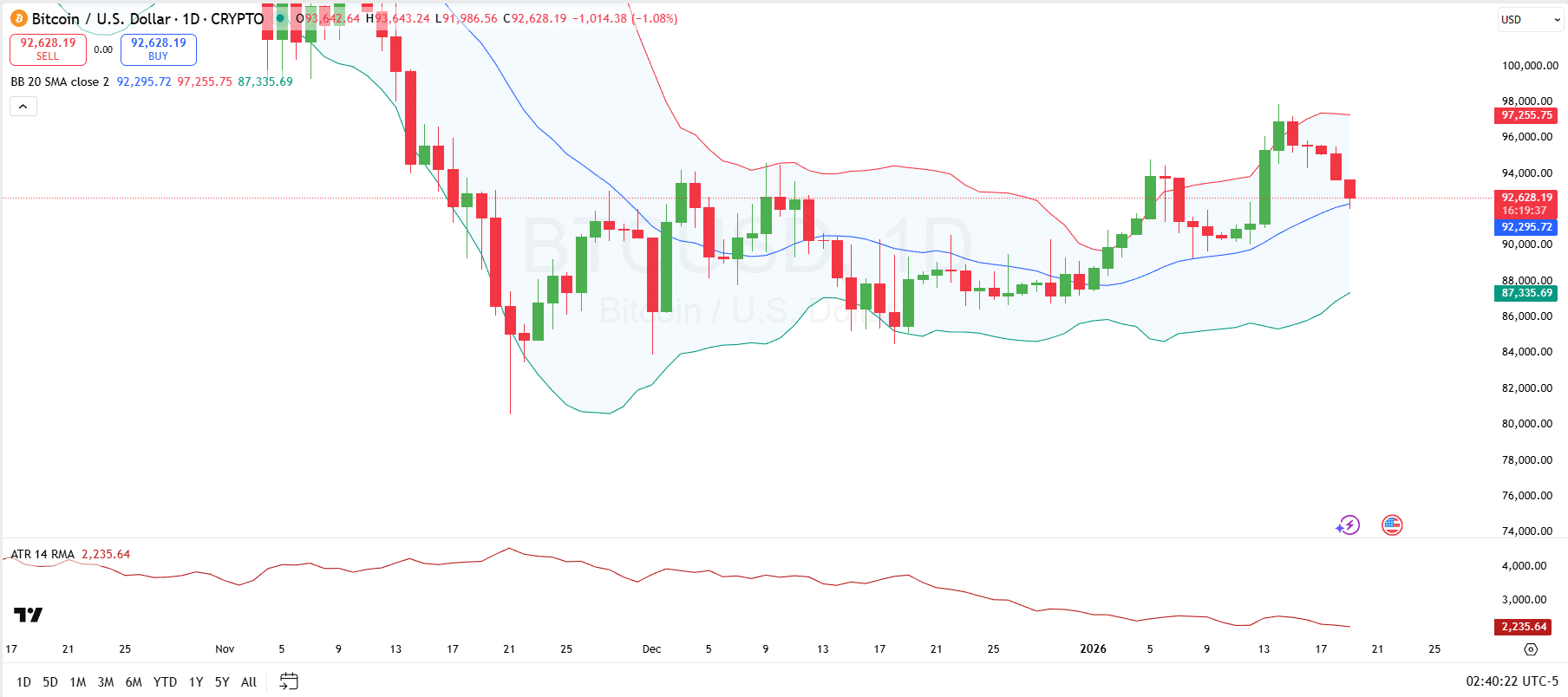 币安巨献,震撼来袭,日币安,ebpay承兑,ebpay钱包,ebpay官网