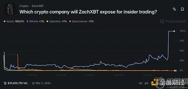 翟天临论文,风波引热议,发文呼吁理,ebpay承兑,ebpay钱包,ebpay官网