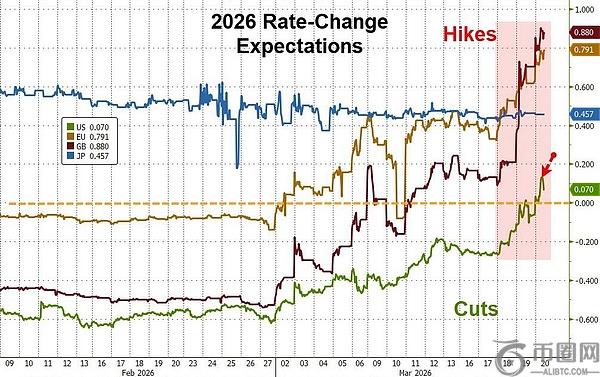 比特币,万美元支撑,位稳固,ebpay承兑,ebpay钱包,ebpay官网