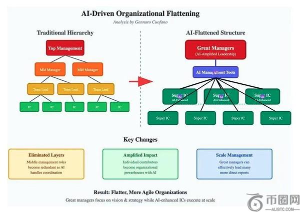 比特币,涨幅英伟达,财报影响下,ebpay承兑,ebpay钱包,ebpay官网
