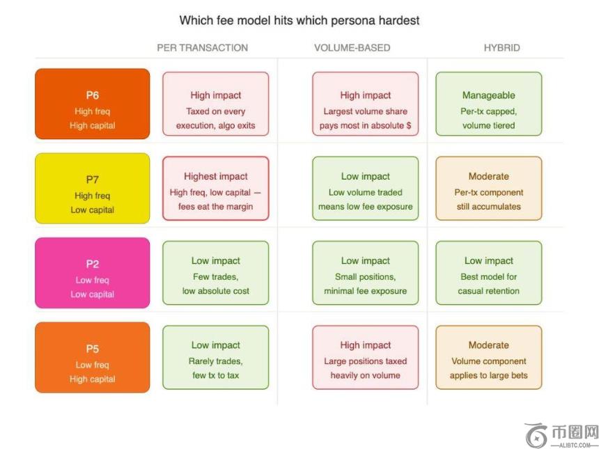 逆市看涨,高盛在,股价连跌,ebpay承兑,ebpay钱包,ebpay官网