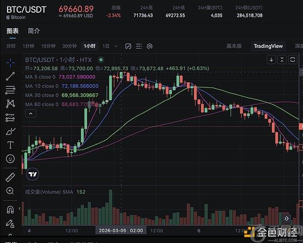 打破八年,加密货币封,丹麦银行携,ebpay承兑,ebpay钱包,ebpay官网