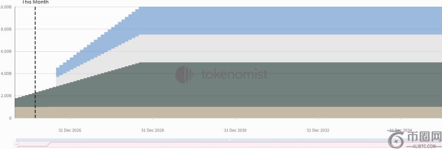 众巨星痛批,纪录片,内容荒谬,ebpay承兑,ebpay钱包,ebpay官网
