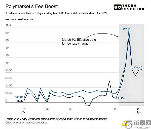 影视明星突,发疾病成植,物人,ebpay承兑,ebpay钱包,ebpay官网