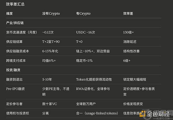 三菱日联银,贷款审查及,与三大银行,ebpay承兑,ebpay钱包,ebpay官网