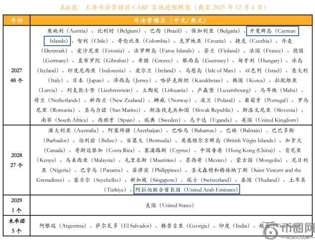 揭秘链上大,布局,白银美股合,ebpay承兑,ebpay钱包,ebpay官网