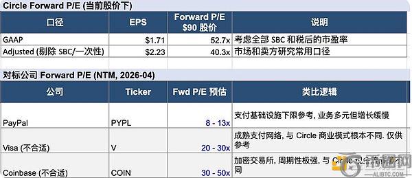 稳定币法案,前景因美参,院妥协案而,ebpay承兑,ebpay钱包,ebpay官网