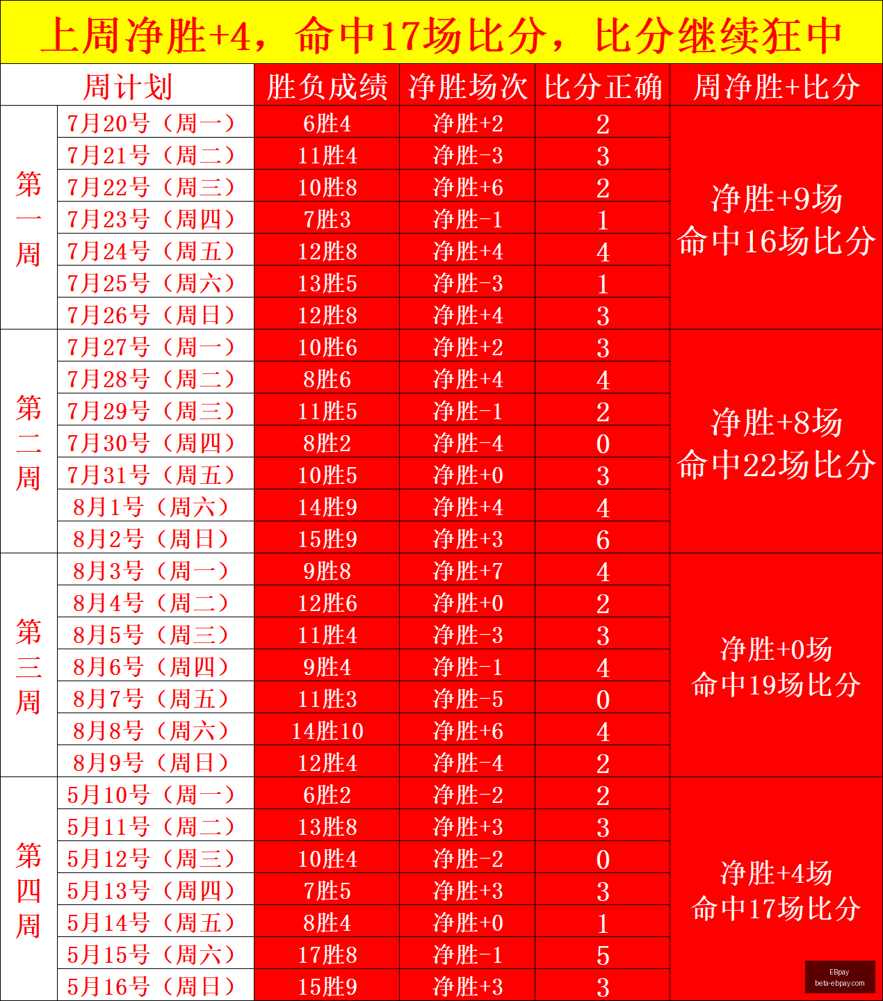 锂矿巨头利,润激增超,险资青睐新,EBpay官网,EBpay支付,EBpay解决方案,EBpay业务对接,EBpay策略