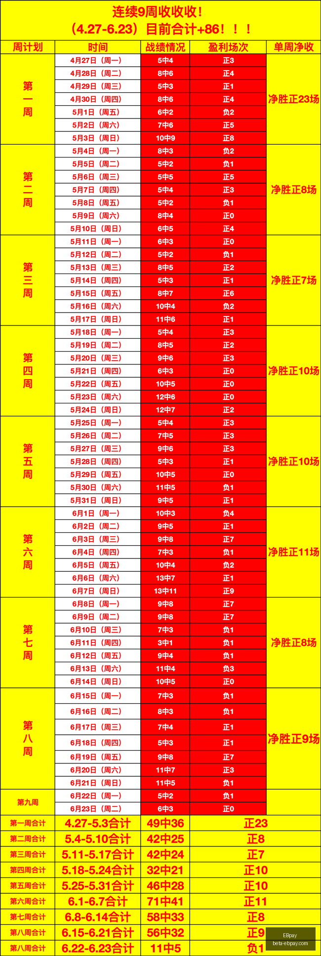 重大决策揭,紧急叫停重,市场变动成,EBpay官网,EBpay支付,EBpay解决方案,EBpay业务对接,EBpay策略