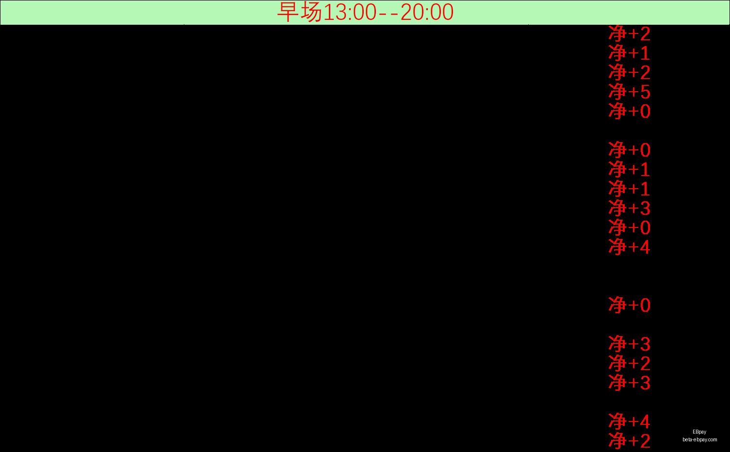 孙铭徽爆发,广厦豪取天,津大胜深圳,EBpay官网,EBpay支付,EBpay解决方案,EBpay业务对接,EBpay策略