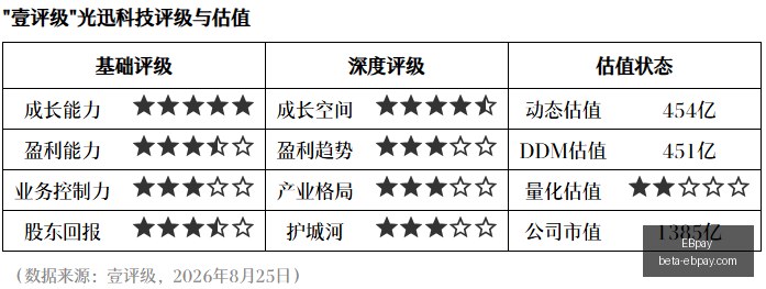 城地香江云,计算数据中,心项目终止,EBpay官网,EBpay支付,EBpay解决方案,EBpay业务对接,EBpay策略