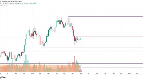 矿业公司AI转型预测：或改写周期与加密股布局