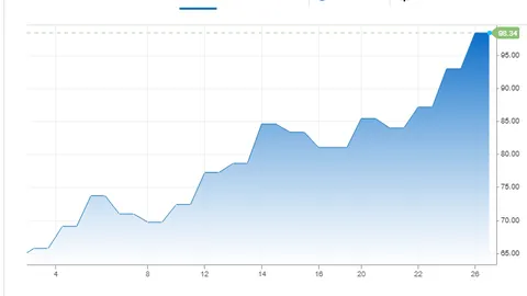 紧急预警！币币情揭秘：Anthropic Git MCP服务器多漏洞隐患，文件读写及远程代码执行风险待查！