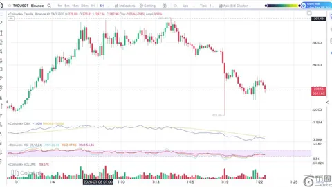 方媛无异议？郭富城婚后财产仍交经纪人管理