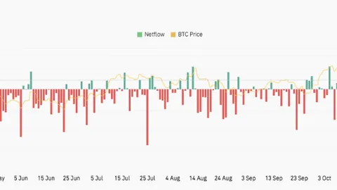 莱特币价格稳步回升！币安交易所APP下载入口助你把握交易良机