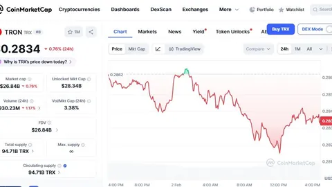 加密货币股逆市上涨，UPXI涨32：大乐透期号专家质合分析推