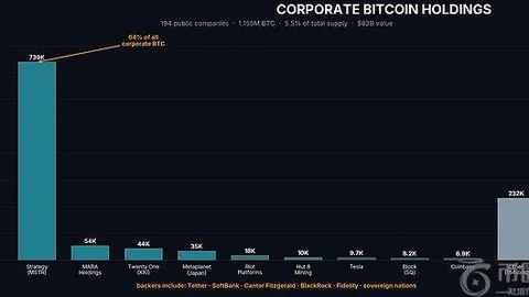 币币情独家揭秘：Bitget 2026战略蓝图——聚焦UEX、AI赋能与合规新航标！