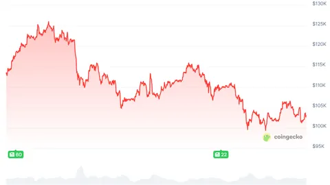 《微博出台《娱乐自媒体违规行为判定与惩戒办法（试行）》》