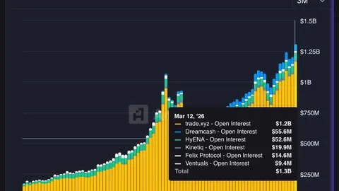 于谦夫妻马场畅游 意外驶入应急道违规行驶