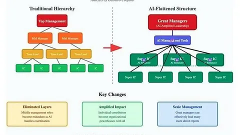 比特币11涨幅英伟达财报影响下大乐透期号专家质合推荐分析