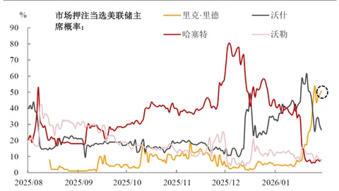 Rapper索要私密视频遭女方怒斥：网络乞讨者行为可耻