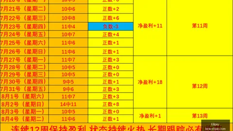 焦点战：骑士鹈鹕激战连胜，步行者魔术遭遇连败危机